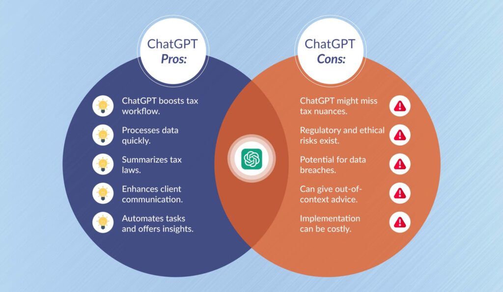 Pros and cons of using ChatGPT in Tax industry