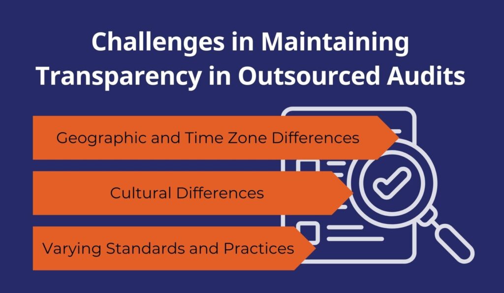 Challenges in Maintaining Transparency in Audits Outsourcing 